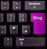 1 question, 1 défi, 1 article: comment trouver l'inspiration pour son blog?