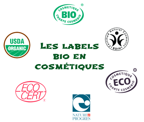 La jungle des labels bio, comment s'y retrouver?