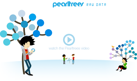 pearltree