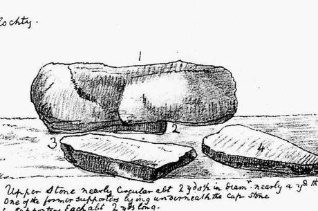Pays de Galles: un mystérieux objet en cuivre découvert dans un tombe du Néolithique