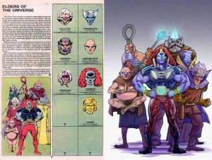 Elders of the Universe by Tariq Hassan