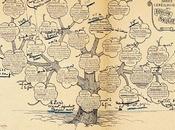 Pour finir avec Zola