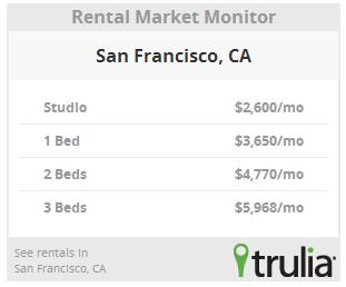 Pourquoi Sacramento ?