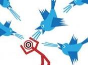 Comment réaliser LiveTweet lors d’un événement