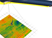 Airinov, pionnière drone agricole, participera l’événement Massey Ferguson