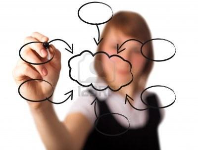 organisation tâche santé courage ecrire stylo