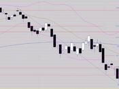 Nous restons contact