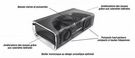 IFA 2014 : Creative lance son enceinte portable Sound Blaster Roar en Europe