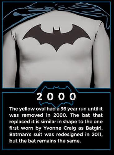 Des fois, ici, on parle de trucs vraiment importants