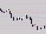 pouvait être plus dangereux
