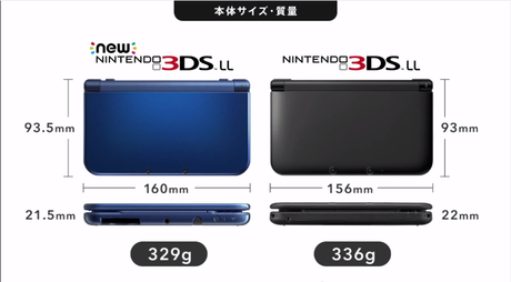 Nintendo dévoile la New Nintendo 3DS !