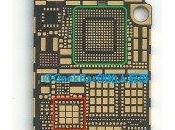 iPhone nouvelle preuve support