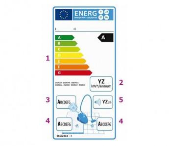 etiquette_energie_aspirateur