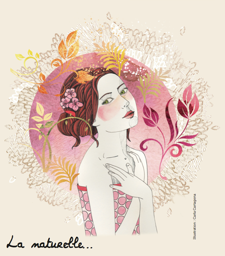 Ma boîte à beauté