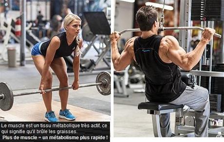 La vérité sur les entraînements spécifiques homme/femme entrainement