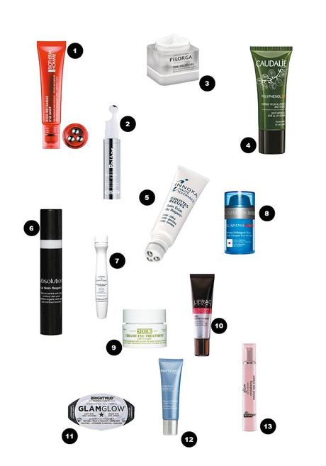 Défi du jour : estomper les cernes