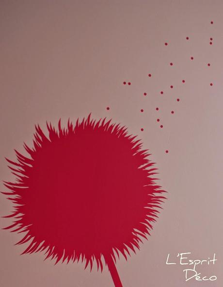 La Chambre de Léana...:-)