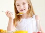 PETIT-DÉJEUNER: repas important pour métabolisme enfants PLoS Medicine