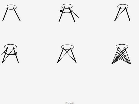 Tuto coiffure #3 : Chignon en tresse épi