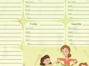 Quoi qu’on mangé semaine dernière Menu