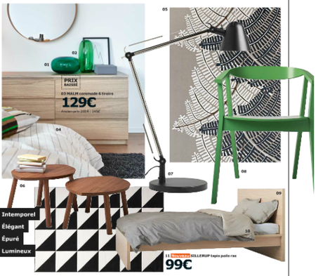 Catalogue Ikea 2015 : ce que j'ai aimé.