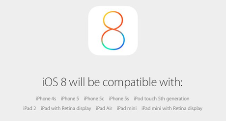 iOS 8 compatibilite