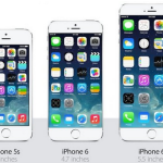 iPhone6-4.7-5.5pouces