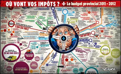 Quand moins c'est mieux