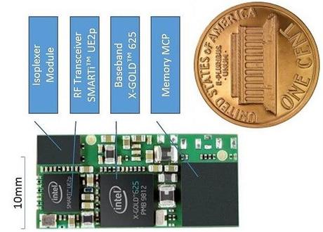 XMM6255 intel Intel a créé le plus petit modem 3G au monde pour les wearables !
