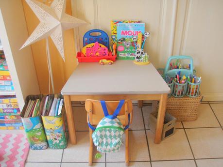 Le nouveau petit bureau