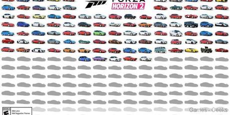 Forza Horizon 2 : La liste complète des voitures