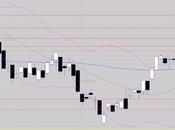 Oui, mais suivant...