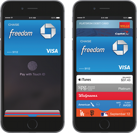 Apple Pay sur iPhone