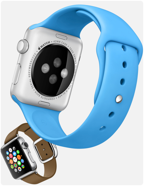 Apple Watch innovation