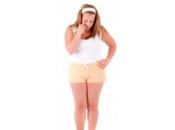 OBÉSITÉ: discrimination aggrave situation Obesity