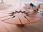 table plus pratique monde (Vidéo)