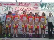 maillot surprenant l’équipe cyclisme colombienne