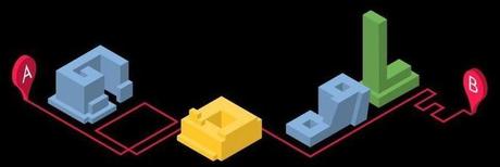 5 actions pour optimiser votre référencement local