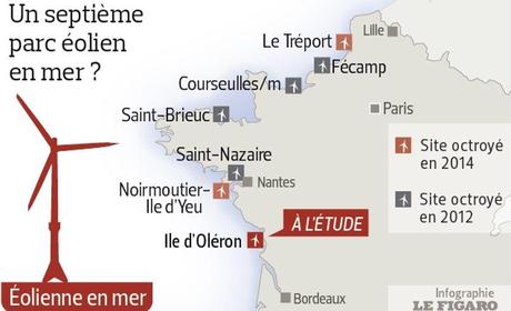 Y aura-t-il des éoliennes au large d'Oléron ?