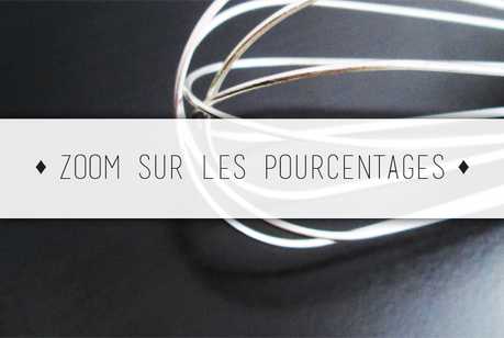 Comprendre et utiliser les pourcentages dans les recettes cosmétiques