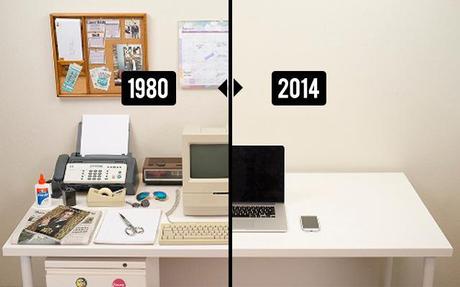 evolution-of-the-desk