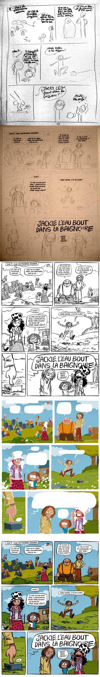 Les différentes étapes d'une planche!