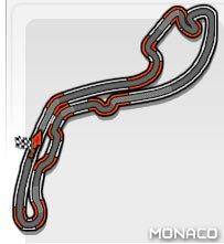 FORMULE 1 : grand prix de Monaco