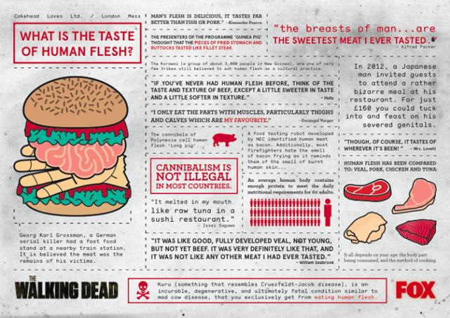 Walking_Dead_Flesh_Burger_01