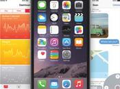 iPhone cadeau bienvenue nouveaux membres