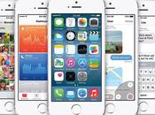 nouveautés importantes d&#8217;iOS