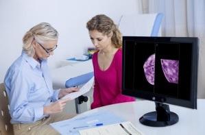 CANCER du SEIN: La double mastectomie, le choix de plus en plus fréquent de la sérénité – Annals of Surgical Oncology