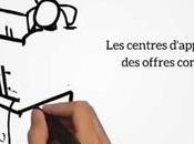 minutes] chasse d’affaires selon AXLANE