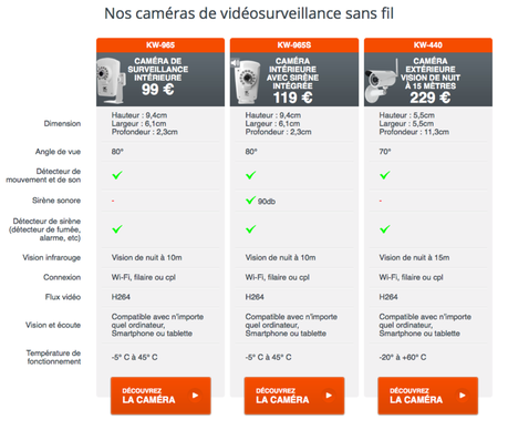 Capture d’écran 2014-09-25 à 15.02.05 Capture d’écran 2014-09-25 à 15.02.05