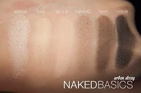 Mise à nue avec Urban Decay